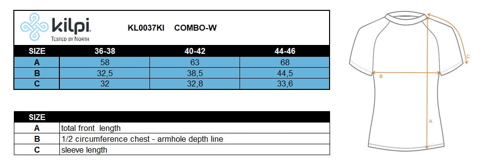 COMBO-W – Size chart