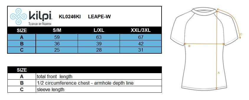 LEAPE-W – Tabuľka veľkostí