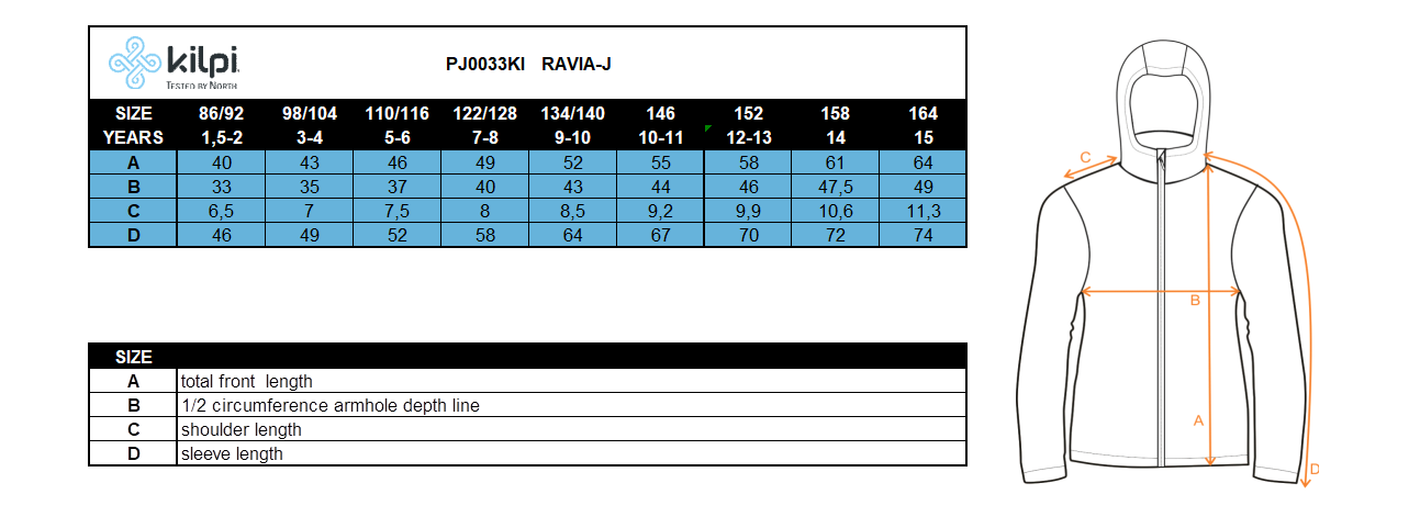 Girl´s softshell jacket KILPI RAVIA-J – Size chart
