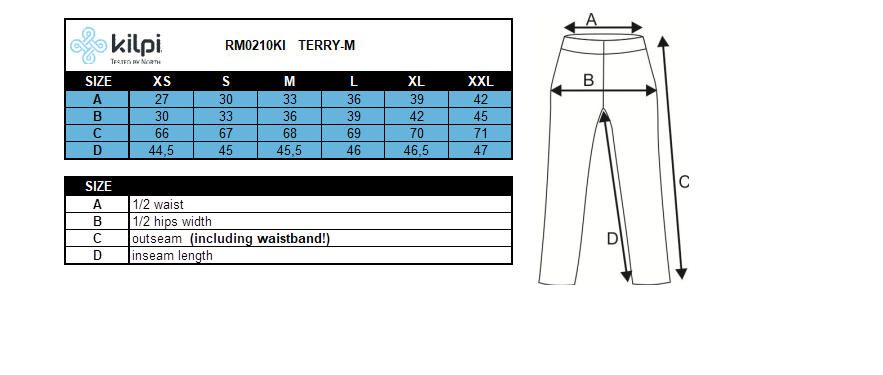Pánske 3/4 legíny Kilpi TERRY-M – Tabuľka veľkostí