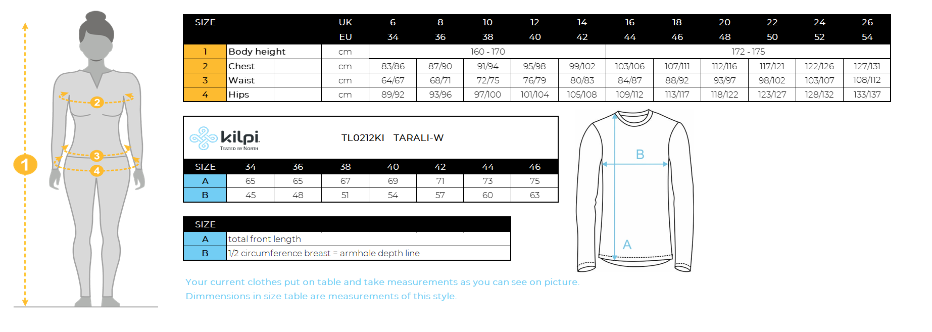 Women´s cotton sweatshirt Kilpi TARALI-W – Size chart