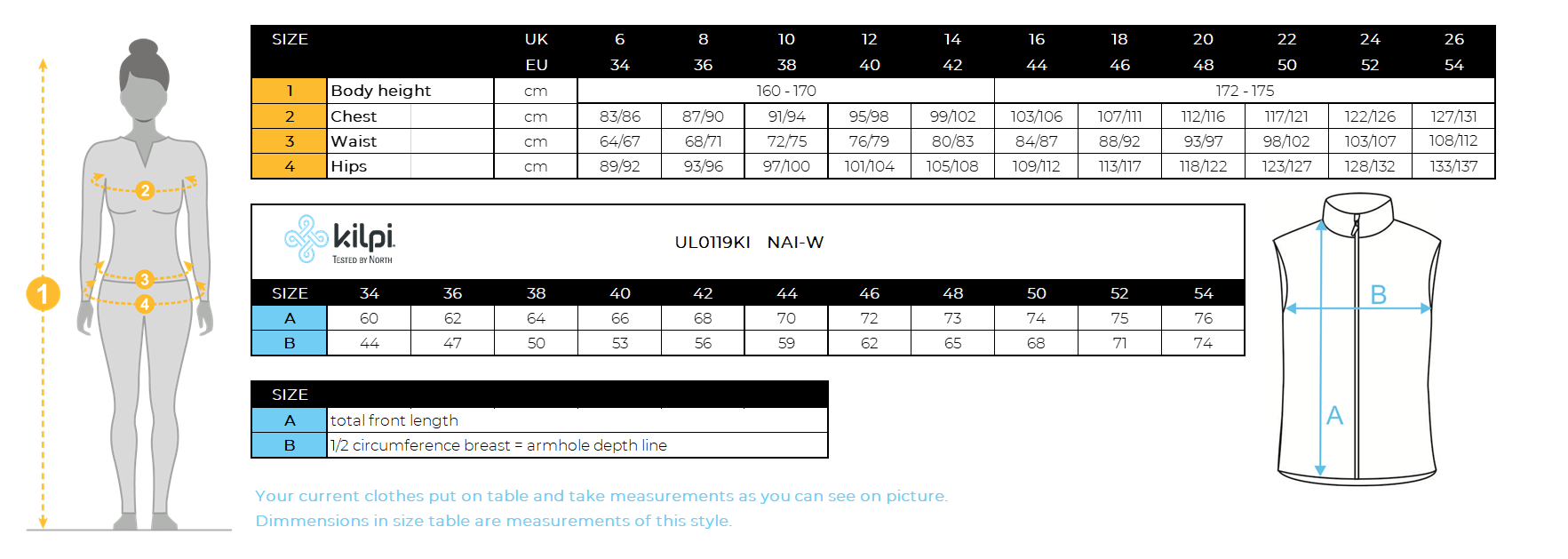 Women´s insulated vest Kilpi NAI-W – Size chart
