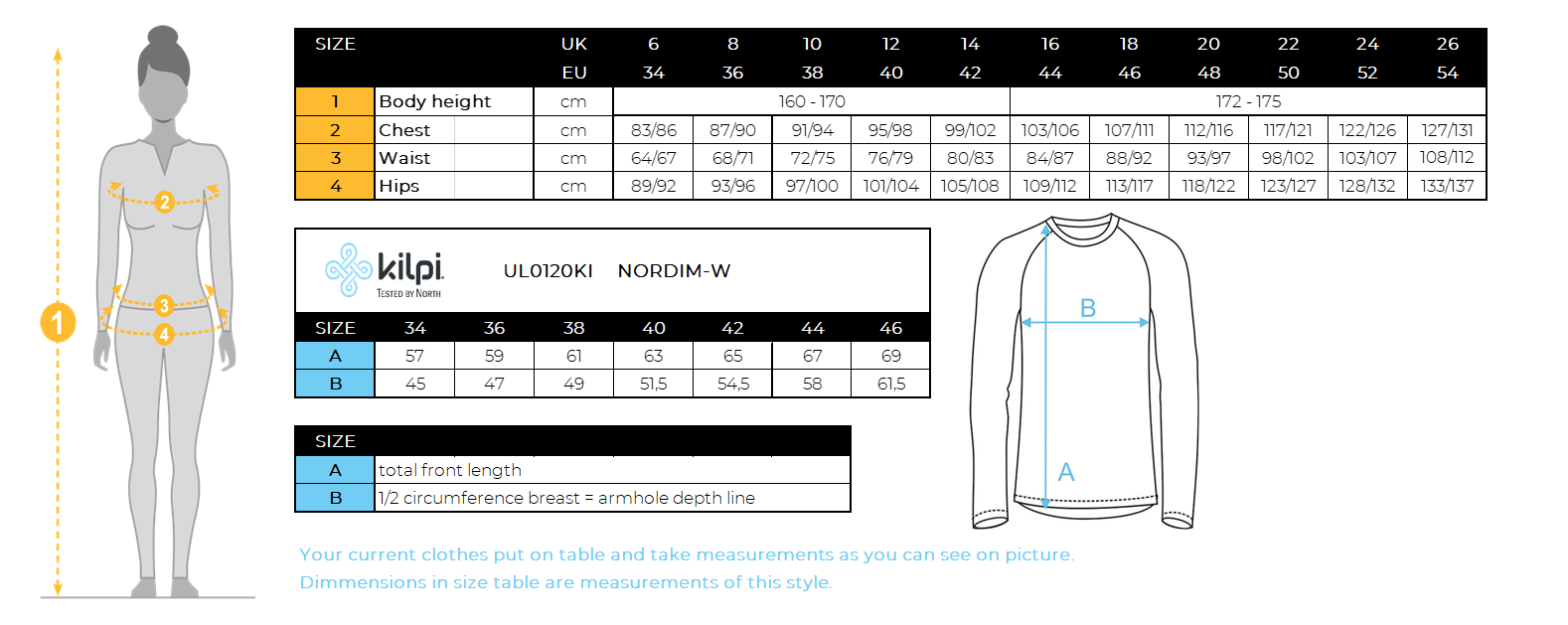 Women´s running jacket KILPI NORDIM-W – Size chart