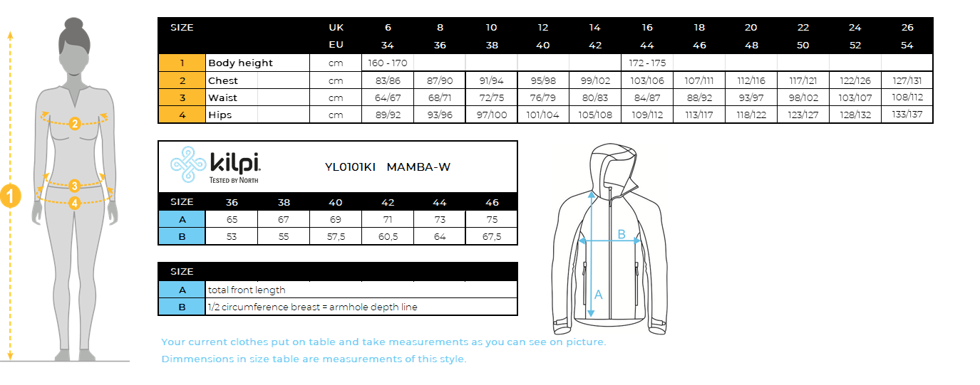 Women's hardshell waterproof jacket Kilpi MAMBA-W – Size chart