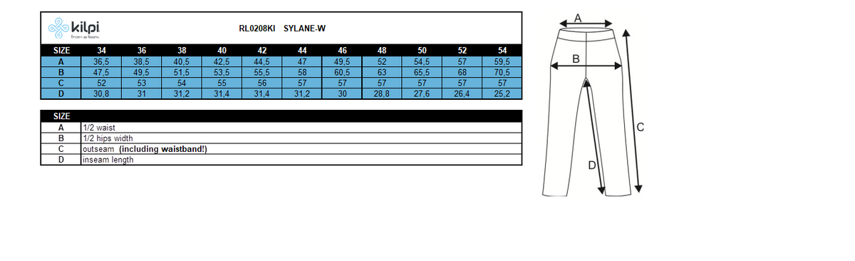 Women's shorts Kilpi SYLANE-W – Size chart