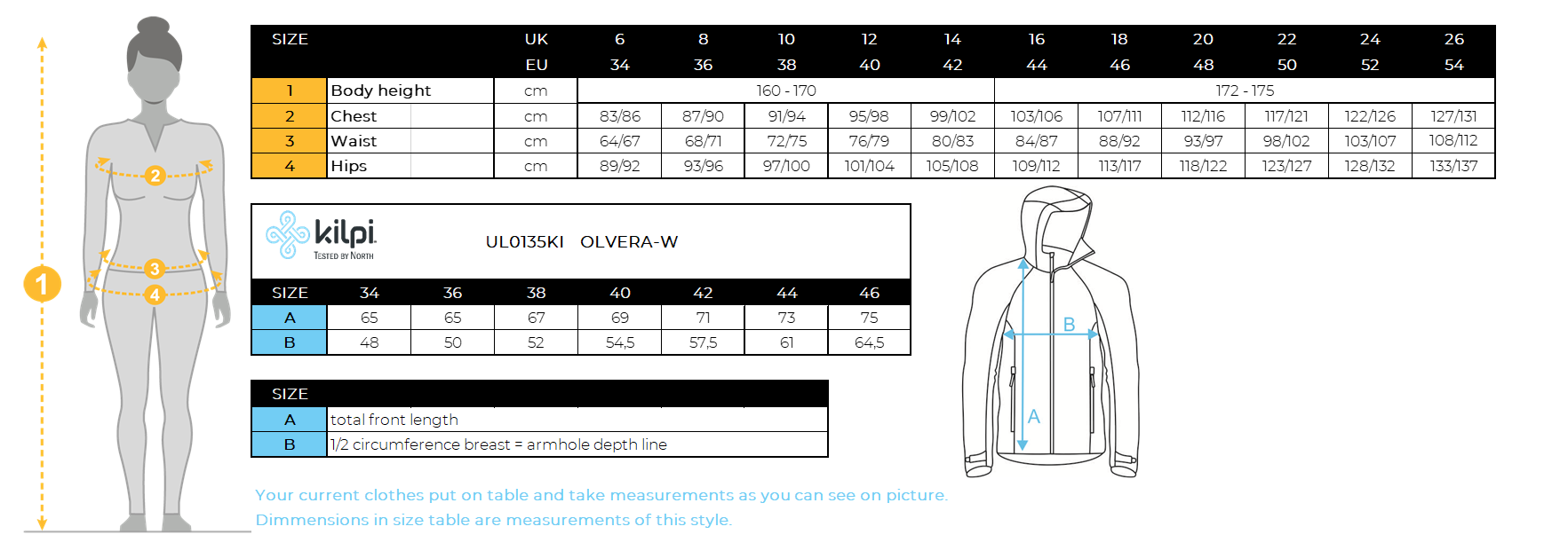 Women´s outdoor jacket Kilpi OLVERA-W – Size chart