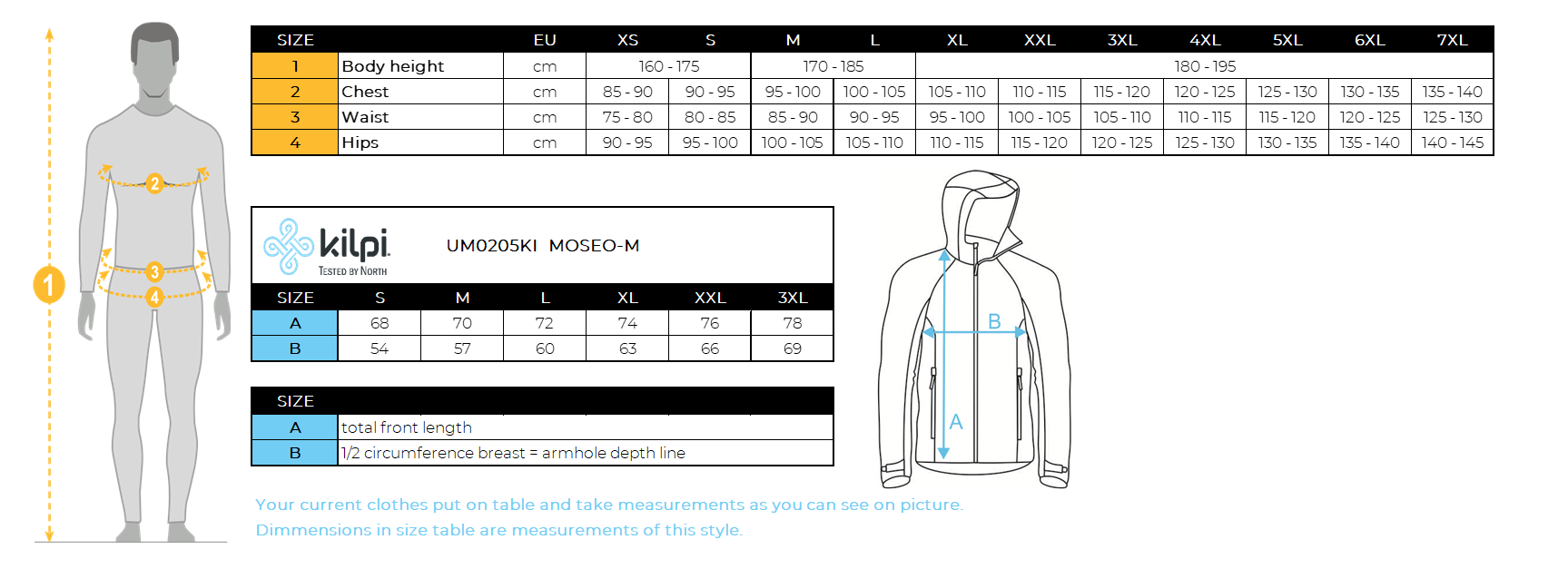 Men´s merino wool sweater Kilpi MOSEO-M – Size chart