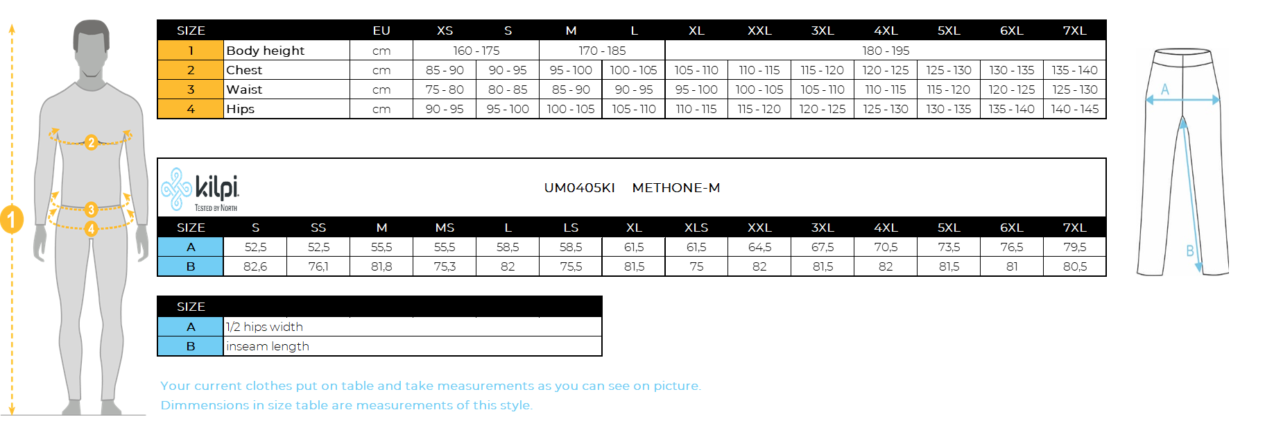 Men´s ski pants Kilpi METHONE-M – Size chart