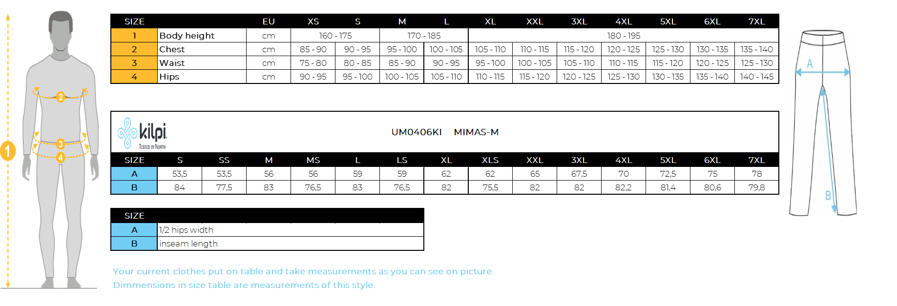 Men´s ski pants KILPI MIMAS-M – Size chart