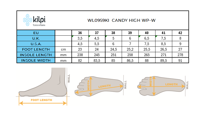 Dámske vysoké snehule Kilpi CANDY HIGH WP-W – Tabuľka veľkostí